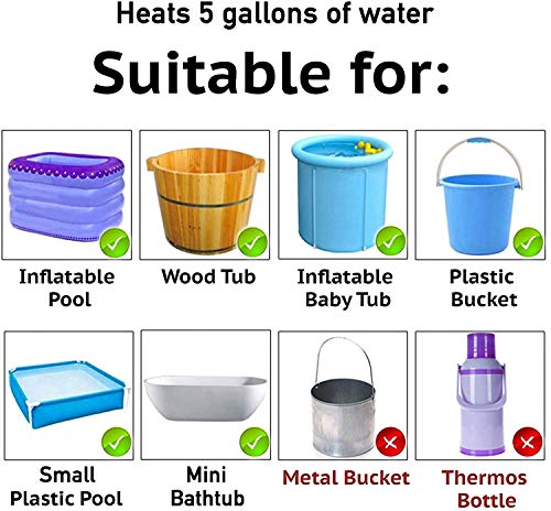 SLASHCOOL Immersion Heater | Submersible Water Heating with Stainless-Steel Guard and Thermostat | Heats 5 Gallons of Water in Minutes | Great for Bathtub,Inflatable Pool - FULLY IMMERSED WHILE USING