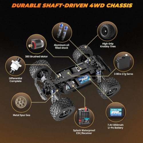 Image of HAIBOXING 18859E, 1:18 RC Monster Truck, 2.4GHz Remote Control Fast RC Car