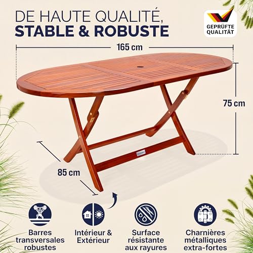 Table de Jardin Pliante Eucalyptus FSC 160x85 Casaria