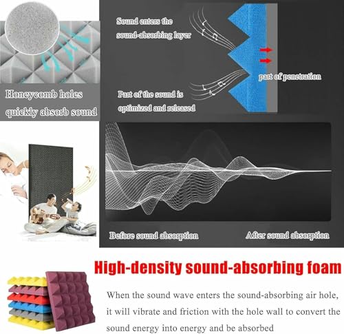 Cabina insonorizzata portatile per registrazione audio professionale, copertura di isolamento acustico per acquisizione vocale chiara, ideale per podcaster e doppiatori