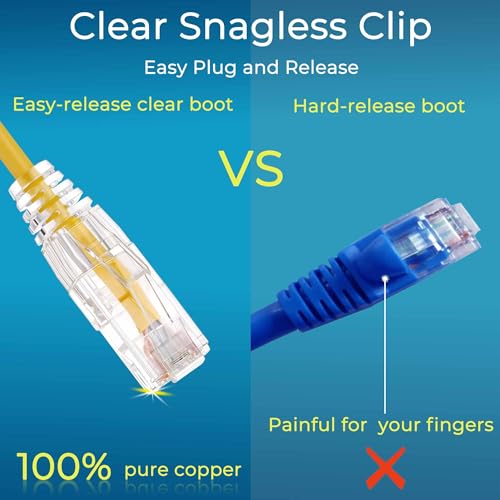 Image of Rapink Patch Cables Cat6 / Cat6a 5ft (24 Pack) Slim, Cat6a Ethernet Patch Cable 50G Support, Snagless Cat 6 Patch Cable for Patch Panel to Switch, Flexiable Cat6 Ethernet Cable Yellow