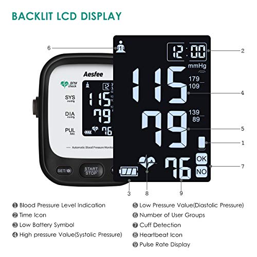 Misuratore di Pressione da Braccio USB