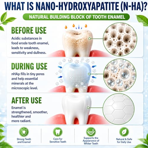 Image of Hydroxyapatite Gum with Xylitol,Remineralizing Gum Sugar-Free 60 Pcs