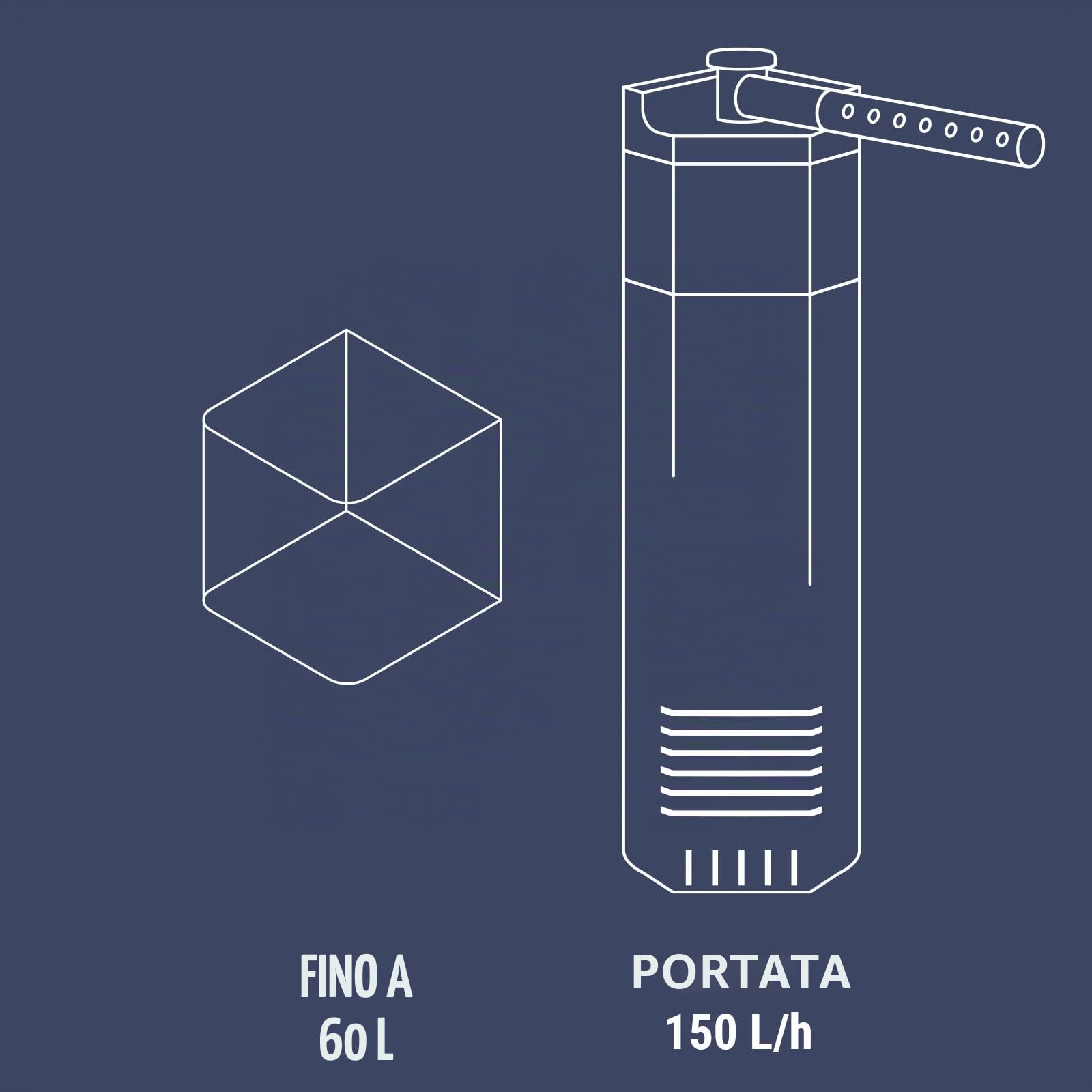 Dennerle filtro interno per mini acquari angolare xl (1000055273)