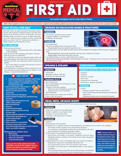First Aid: a QuickStudy Laminated Reference Guide