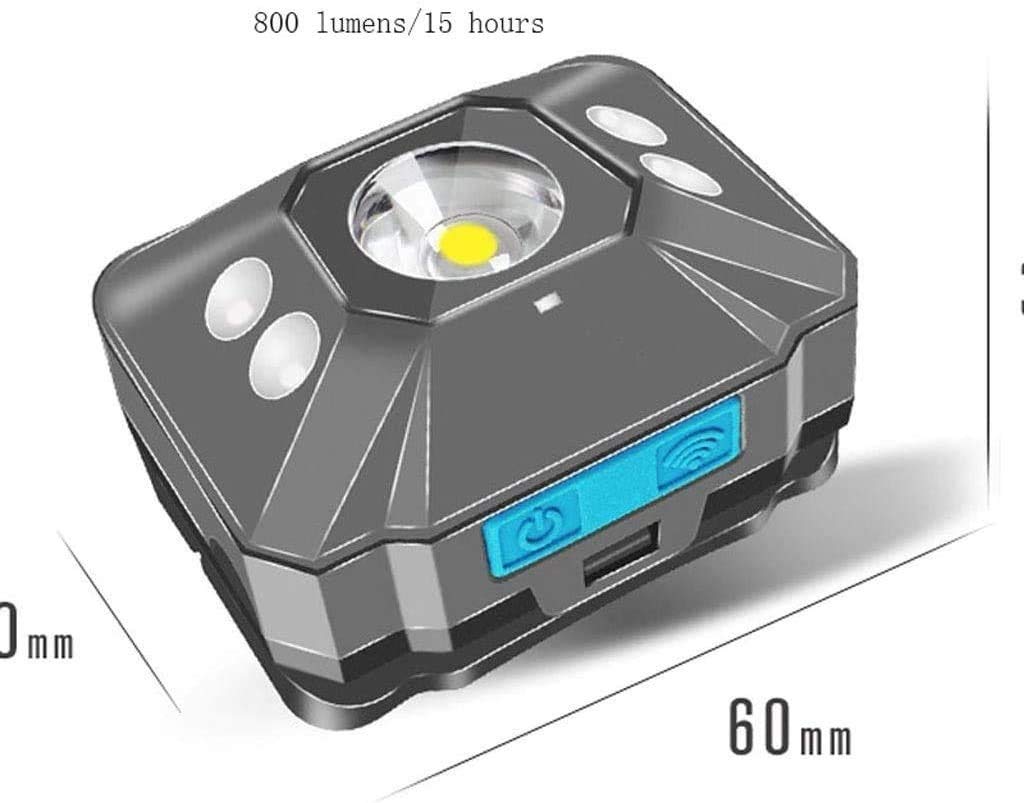 Faro LED, Brillante y Duradero, Ligero, Construido para Acampar, Senderismo, al Aire Libre, luz de Emergencia, 4 Modos de iluminación, Mejor lámpara de Cabeza para Adultos y niños
