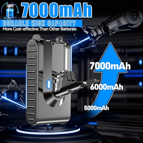 Image of Bonacell Upgraded 7.0Ah 21.6V Replacement for Dyson V8 Battery Li-ion Compatible with Dyson V8 Animal Battery 215681 SV10 967834-05 96783402 215866 215967 V8 Absolute /Fluffy /Cord-Free Handheld Vacuum