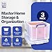 Really Useful Box 3-Pack Clear Plastic Storage Bins with Lids & Clip Handles, 32 Liters - Stackable, Portable and Transparent Organizer Containers for Home, Garage and Office