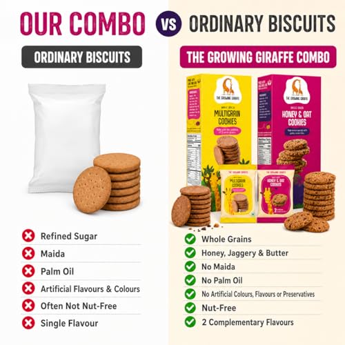 Image of The Growing Giraffe Honey & Oat and Multigrain Cookie Combo- Whole Grain, No Refined Sugar, No Maida, No palm oil, Nut-Free, Healthy Biscuits with jaggery and butter for Kids & Grown-Up Adults - Pack of 2