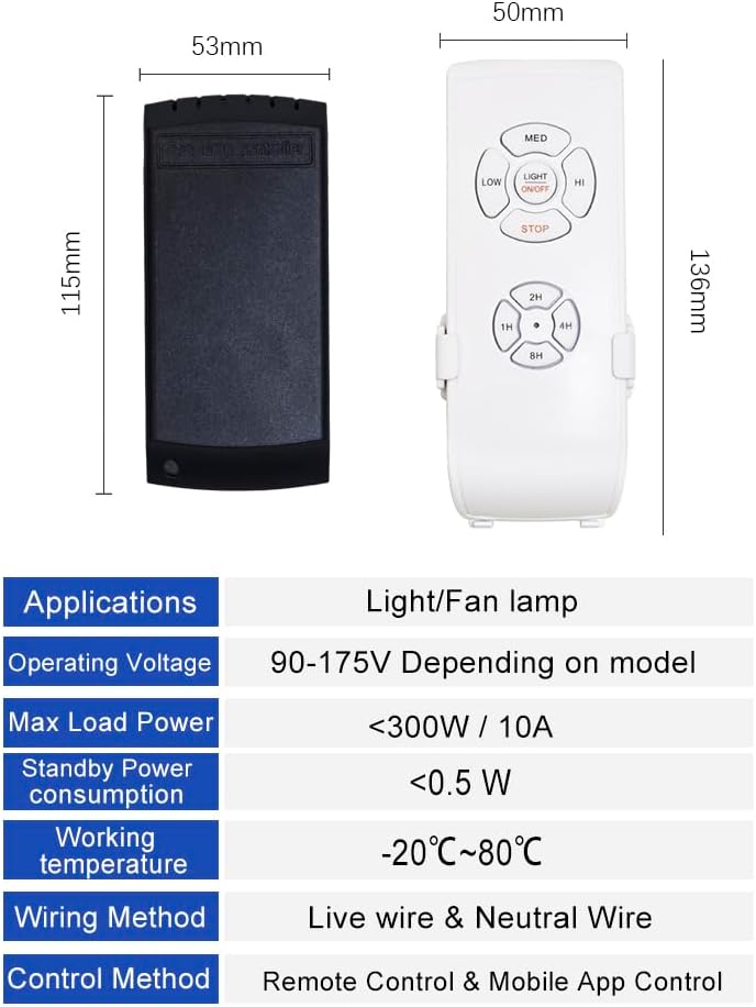 Dimensions of QIACHIP receiver and remote control