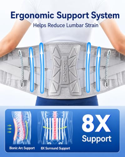 SOLOEVER Lower Back Support Brace (S-XXL, Gray) $12.99 + Free Shipping w/ Prime or on $35+ + 54% Off Code C3WWFJ67 Prime - image 3