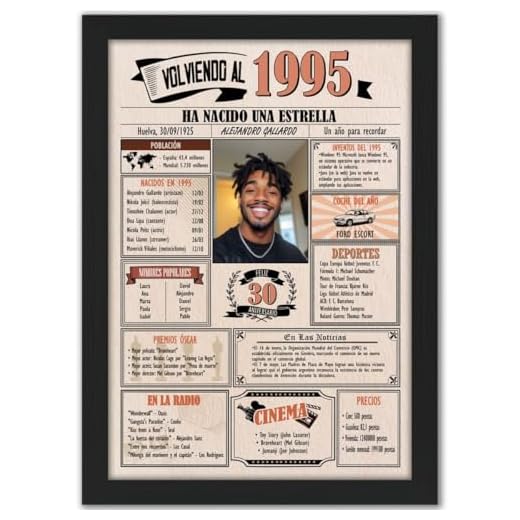 1995 / Con 5 campos Personalizables / Tarjeta Regalo Cumpleaños / 30 Aniversario / Año de Nacimiento / Cartel Decoración Fiesta / Felicitación 30 años Hombre o Mujer / Regalo Original y Especial