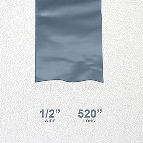 Raven TTC12520G-5 1/2 Inch x 520 Inch Gray Teflon Tape, Seal Pipe Threads, Weather-Resistant, Flexible, Low Dielectric Constant, Non-Toxic and Non-Flammable, Less Sticky on Fingers (5 Pieces)