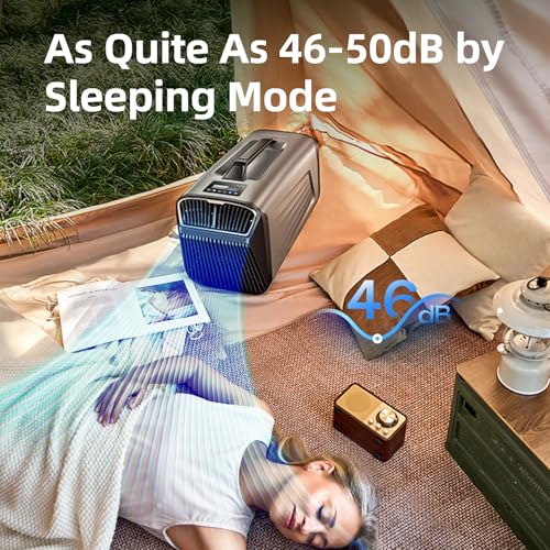 Outohome 5200 BTU Tent AC