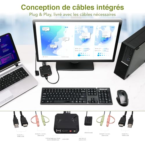 Commutateur KVM HDMI 4K IOGEAR avec câbles et télécommande filaire - 3