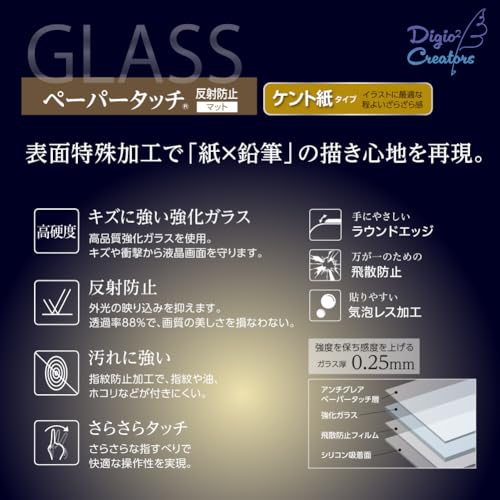 iPad Air 11インチ 2025 / 2024 (M3/M2) 用 ガラスフィルム ペーパータッチ ケント紙タイプ ズレずに貼れる 貼り付けガイド枠付き