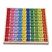 ELKeyko Bébé Toys en Bois 99 Table de Multiplication Math Toy 10 * 10 Figure Blocs Figure Blocs d'apprentissage bébé Montessori Cadeaux Jouet