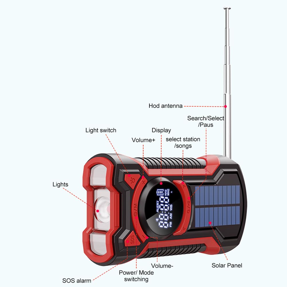Hand Crank Emergency Weather Radio Solar Power With AM FM NOAA,Wind Up Flashl - View #7