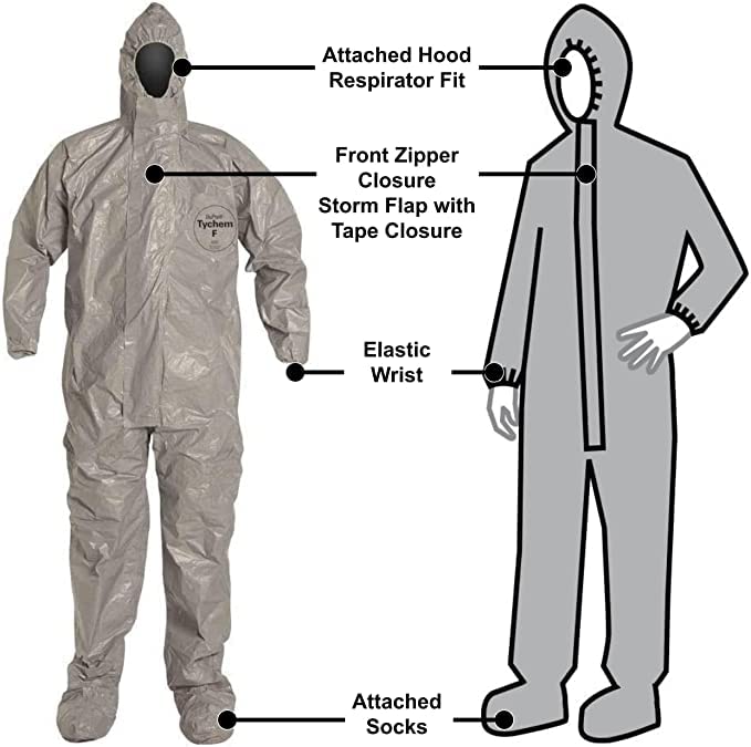 Painter's Tyvek Coveralls