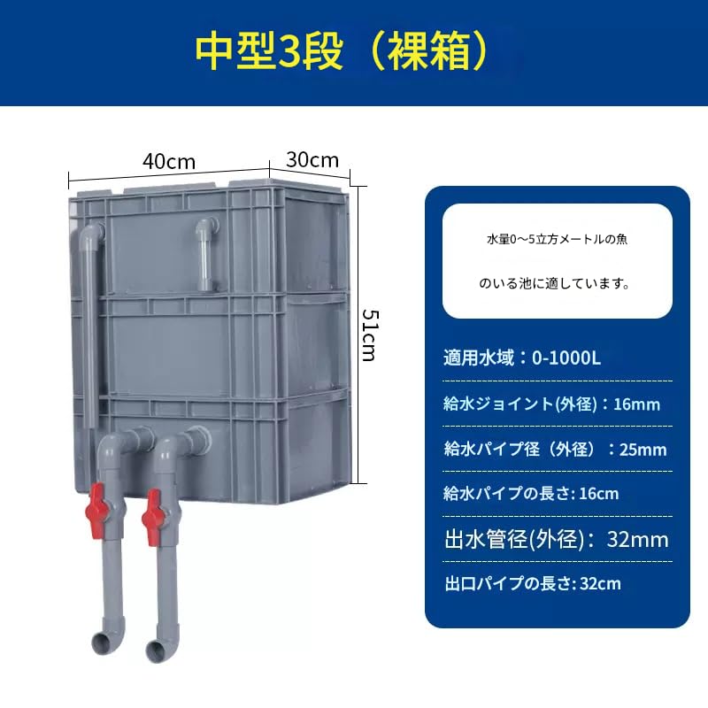 濾過装置　 水槽フィルター、池用大型フィルターキット、外部水循環システム Amazon.co.jp: 水槽フィルター、池用大型フィルターキット、外部