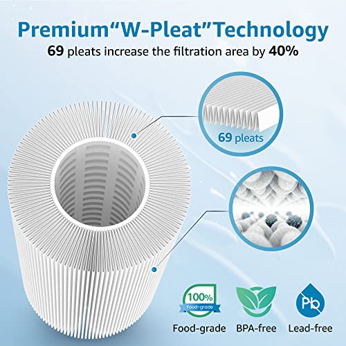Filter installation tips and advice