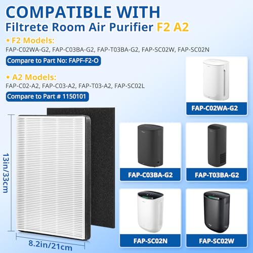 Image of F2 A2 Replacement Filter Compatible with 3M Filtrete Air Purifier, 2+2 Pack