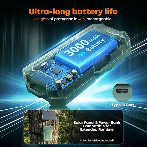 LETWESAF Portable Radar Perimeter Security Alarm for Camping, Wireless Perimeter Alarm,Rechargeable Motion Detector Trip Alarm,1/2 Mile Range,Waterproof System for Outdoor Security&Survival Gear,Green