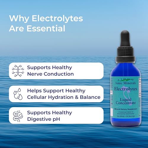 Image of Eidon Ionic Minerals - Liquid Electrolytes, Electrolyte Drops - 18 oz | Ionic Mineral Supplement to Add to Water, Balances Electrolyte Equilibrium, Sugar Free Unsweetened Hydration for Men & Women