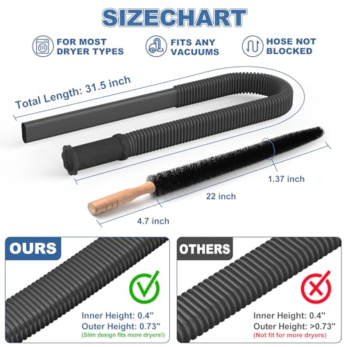 Image of PetOde 2 Pieces Dryer Vent Cleaner Kit Compatible with Most Vacuum Cleaner, Dryer Lint Brush and Vacuum Hose Attachment, Quickly Lint Remover, Black