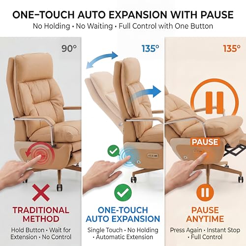Image of Dual Motor Executive Reclining Office Chair with Footrest - One-Click Electric Recline, Massage Lumbar Support & Pillow, Big and Tall PU Leather Ergonomic Desk Chair for Home Office /Gaming(Brown)
