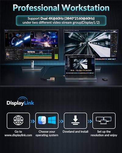 PHIXERO 10 in 1 USB Docking Station Dual Monitor 4K@60HZ for Mac M1/M2, Displaylink Dock with 2 HDMI & 2 DP, 100W PD - Image 2