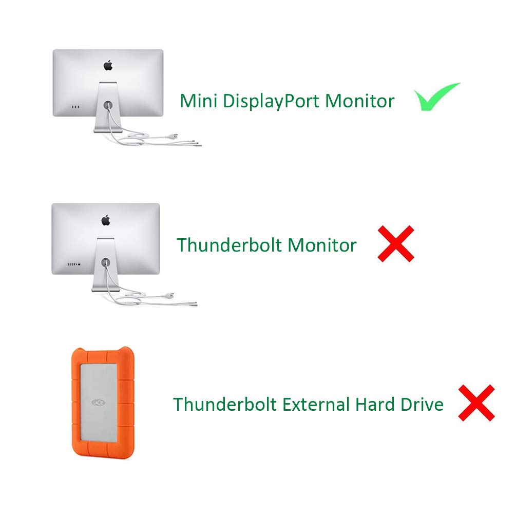 Amazon.com: USBCele USB-C (Thunderbolt 3) to Mini DisplayPort