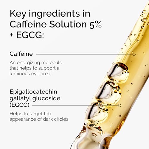The Ordinary ORIGINAL Caffeine Solution 5% + EGCG | 30 ml. | Lösung für Augenringe und geschwollene Augen