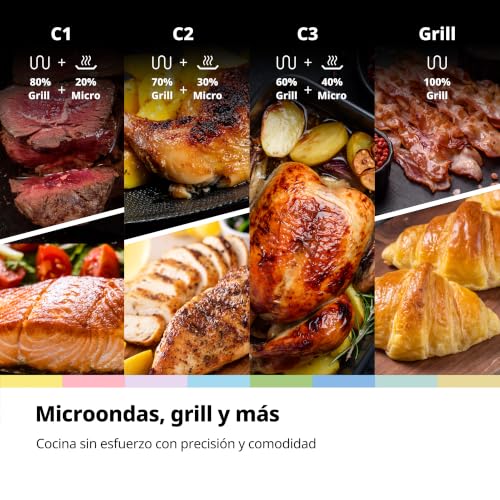 Microondas con grill COMFEE' elimina la espera al descongelar comida en minutos 4