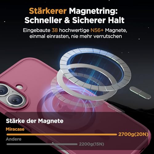 Miracase für iPhone 17 Hülle mit Magsafe TOP MIL, Weinrot – Ansicht 4