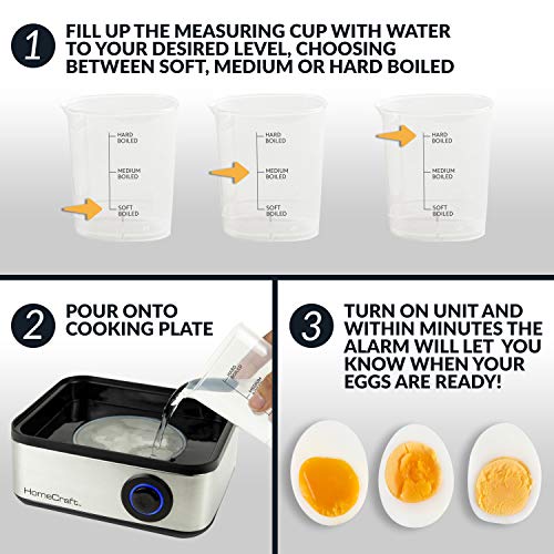 Homecraft Premium Stainless Steel 8 Capacity Electric Large Hard-Boiled Egg Cooker Poached, Scrambled, Omelets, Whites, Sandwiches, For Keto & Low-Carb Diets, Vegetable Steamer, With Buzzer #TOP6