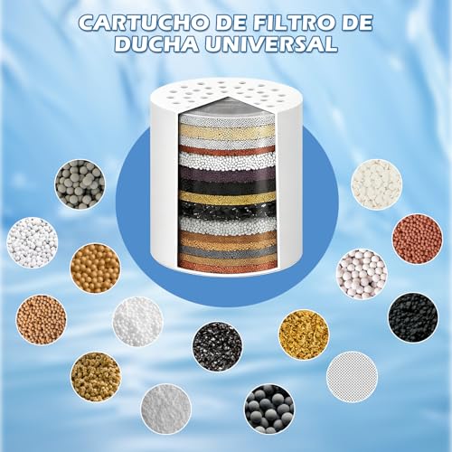 Listado de Cartuchos de filtrado para el agua que Puedes Comprar On-line. 9 Imagen adicional