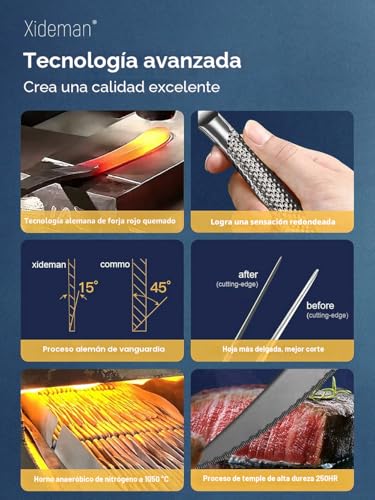 Miniatura 4 de Xideman Juego De Cubiertos Martillados Negros Modernos De 24 Piezas Con Cuchillo Dentado 2 En 1 Ultra Afilado, Set De Cubiertos Acero Inoxidable 18 10, Cuberterias Completas 6 Personas
