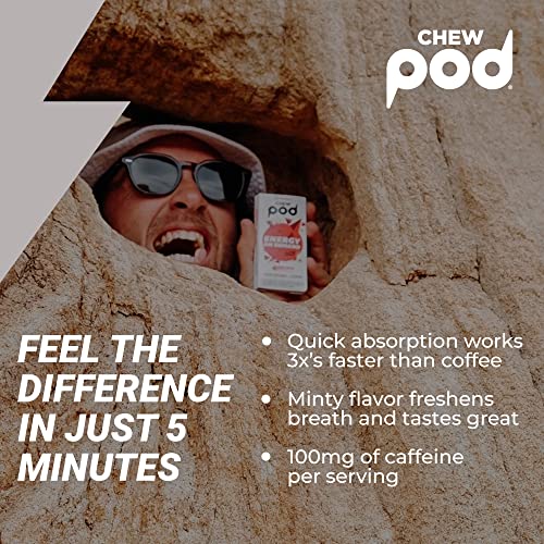 CHEWPOD Buying Guide GistGear