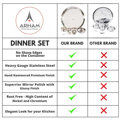 Image of Arham Stainless Steel Dinner Set | 12 Pcs (Big 2 Set) | Premium Heavy Weight Hammered Dinner Set for Gift | 12 Pcs (2 Plate, 2 Halwa Plate,4 Bowl /Wati, 2 Glass, 2 Spoon) | Premium DinnerWare