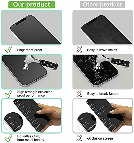 Pellicola protettiva in vetro temperato 9D per