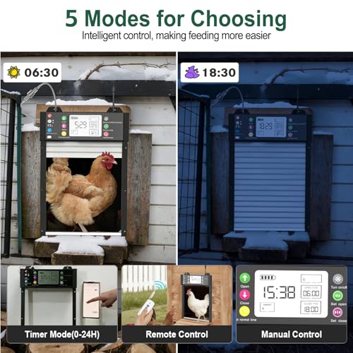Automatic Chicken Coop Door Solar