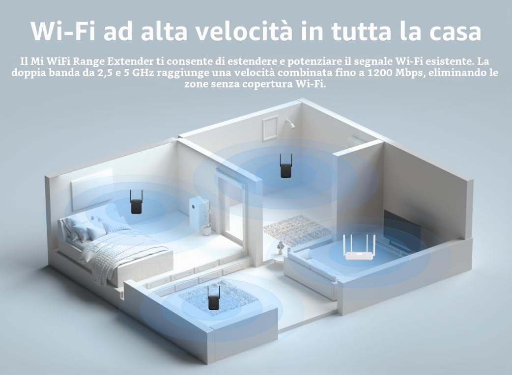 Xiaomi Extender Pro WiFi Range | Router Amplificatore di Segnale WiFi | Ripetitore WiFi Lungo Raggio per Casa | Potente Amplificatore di Copertura Movil | Colore Nero