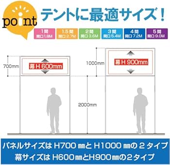 イベントパネル テント 簡易看板 イベント お祭り 屋台 出店 スチールフレーム Amazon | イベントパネル テント 簡易看板 イベント お祭り 屋台