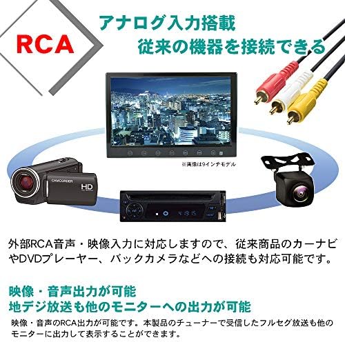 超人気 9インチ フルセグカーtv Tv090b カーテレビ 車載 Av入力 9インチモニター カーモニター 車載モニター Dreammaker Sarozambia Com