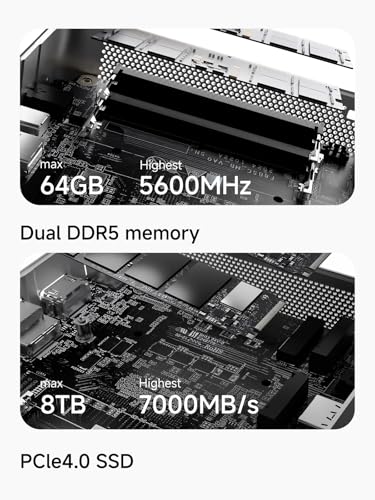 Image of MINISFORUM AI X1-255 Mini PC Barebone with AMD Ryzen 7 255 (8C /16T, up to 4,9 GHz), HDMI /DP /USB4 (4K@120 Hz), Dual Speaker /DMIC,USB-A X 3, 2.5G LAN, Wi-Fi 7 /BT5.4