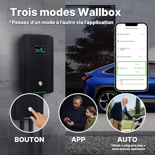 Borne de recharge électrique 7KW monophasé avec câble Type 2 de 6m