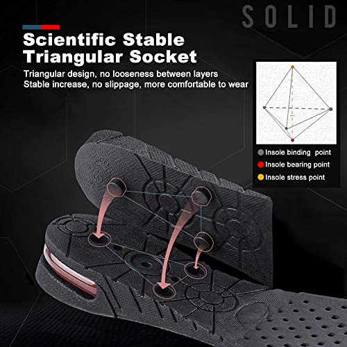 RMENOOR 1 Paio di Solette ad Altezza Regolabile 4