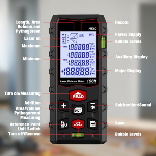 image for Laser Measure 196ft, Charcity Laser Distance Meter 60M(M/in/F) with 2 