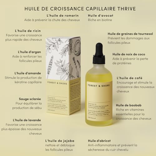 Soins des Cheveux et Huile pour la Pousse des Cheveux à l'Huile de Ricin et d'Huile de Coco, Masque Capillaire pour une Pousse des Cheveux Très Rapide avec de l'Huile de Romarin – Image 6